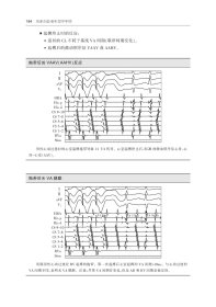 临床心脏电生理学手册（第2版）