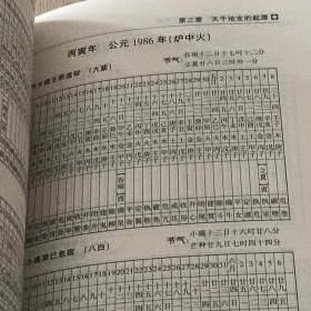 中国易学博览.新编实用万年历