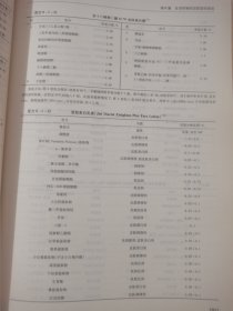 现代化妆品科学与技术（上中下册）