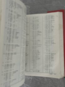 汉语大字典(缩印本)(精装)馆藏超厚重。4公斤