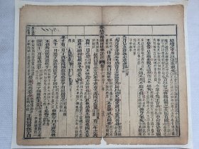 春秋左传杜林详注.昭公十一年.言以命之容貌以明之…清木刻古籍散页一页.传统手工托裱.(托裱纸:加厚手工黄宣)古籍页面尺寸约31.8cmx26.7cm.可装饰书房、工作室.不议价.