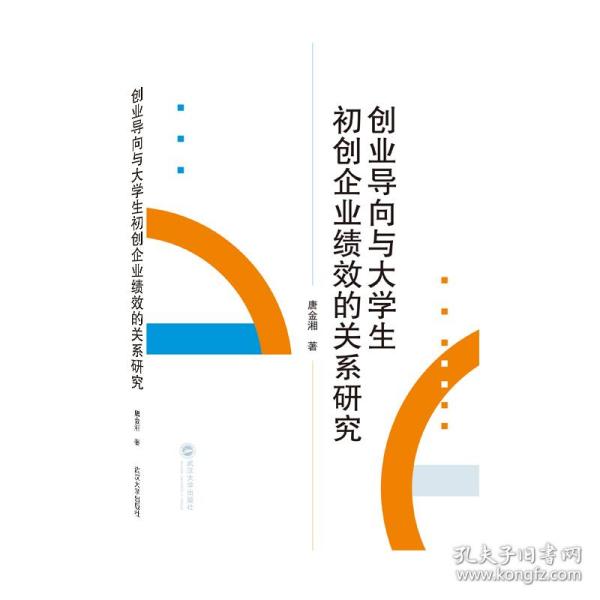 创业导向与大学生初创企业绩效的关系研究