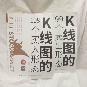 K线图的108个买入形态