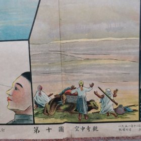 1951年自然科学天地现象图。（二张合售，上海新亚书店发行）