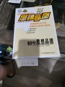 思维导图，初中思想品德