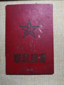 1965年第四军医大学毕业证