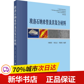 埃洛石纳米管及其复合材料