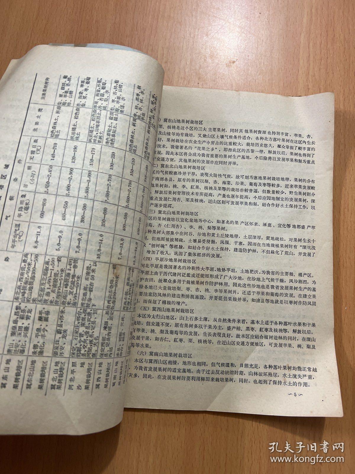 果树栽培学上册