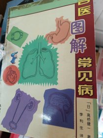 名医图解常见病