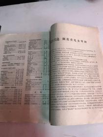 解放  1959年 合订本（17-24）缺第19期（厦门市集美学校图书馆藏书）