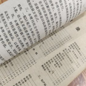 《广西中医药杂志》。增刊：1950-1969全国医药期刊验方选编、1970-1980全国医药期刊验方选编、1981-1985全国医药期刊验方选编. 一九八八年第四期台湾香港澳门名医良方 (4册合售)