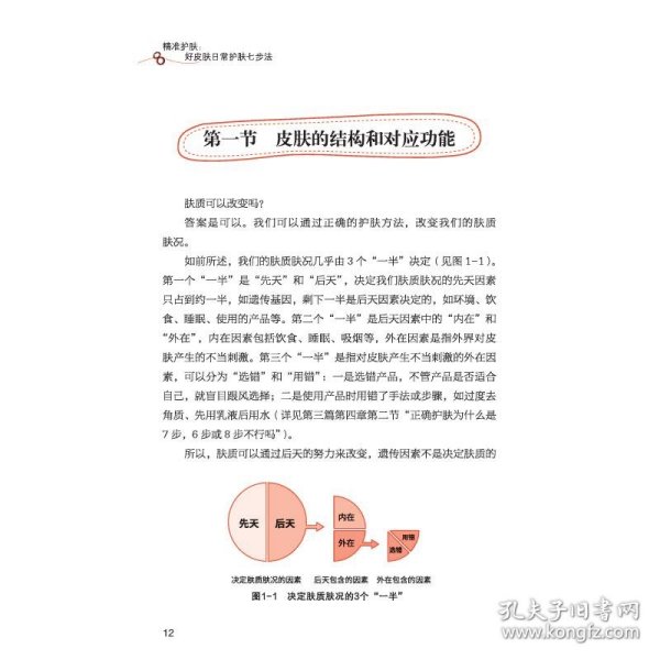 精准护肤：好皮肤日常护肤七步法