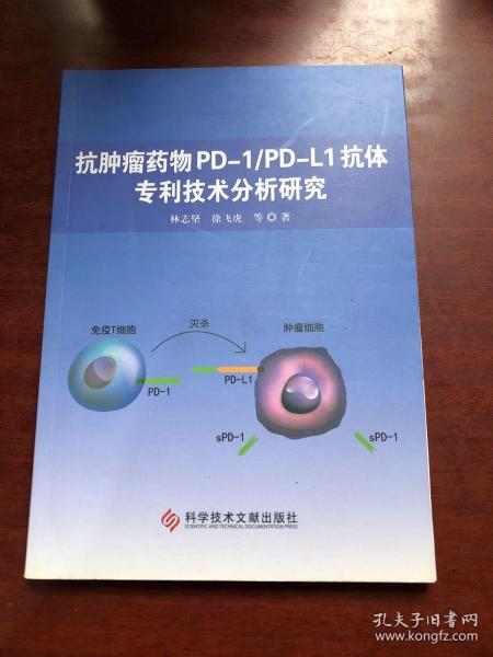 抗肿瘤药物PD-1/PD-L1抗体专利技术分析研究