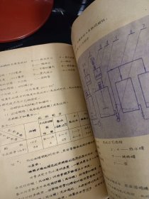 湿法硬质纤维板制造技工短训班试用讲义（油印本）