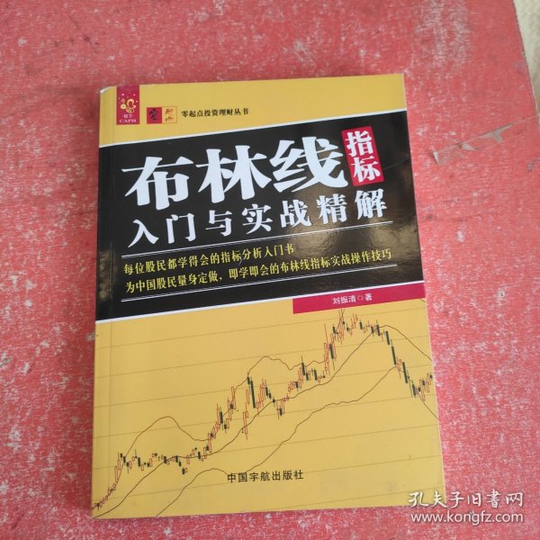 布林线指标入门与实战精解