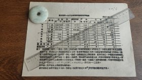 1963年江苏省连云港市海带购销价格调整表，淡干海带，盐干海带，鲜海带，鲜海带稍收购价批发价零售价