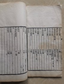 【艺芸书舍宋元本书目】  白纸本  江苏苏州藏书家汪士钟所著自藏宋元善本古籍目录  艺芸书舍之藏主要来自黄丕烈士礼居、周锡瓒水月亭、袁廷梼五研楼和顾抱冲小读书堆，为清代已知藏书家藏宋版书最多者，超过黄丕烈的士礼居和陆心源的皕宋楼  潘伯寅滂喜斋精刻本  版本学文献