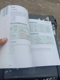 名师划重点 主管护师职称考试
