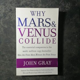 Mars and Venus Collide
