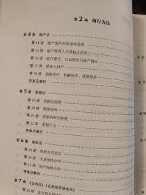 2021厚大法考168金题串讲鄢梦萱讲商经法