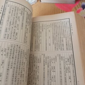 四部备要065： 子部（齐民要术；农桑辑要；素问王冰；灵枢经；难经集注；神农本草经；伤寒论；金匮要略）等内容