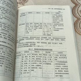 中成药临床应用指南·儿科疾病分册