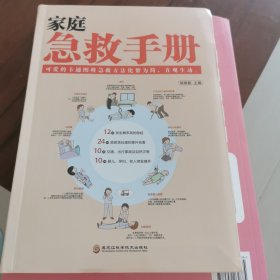 高中英语/思维图解