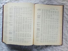 《海阳县志》1988年8月 一版一印