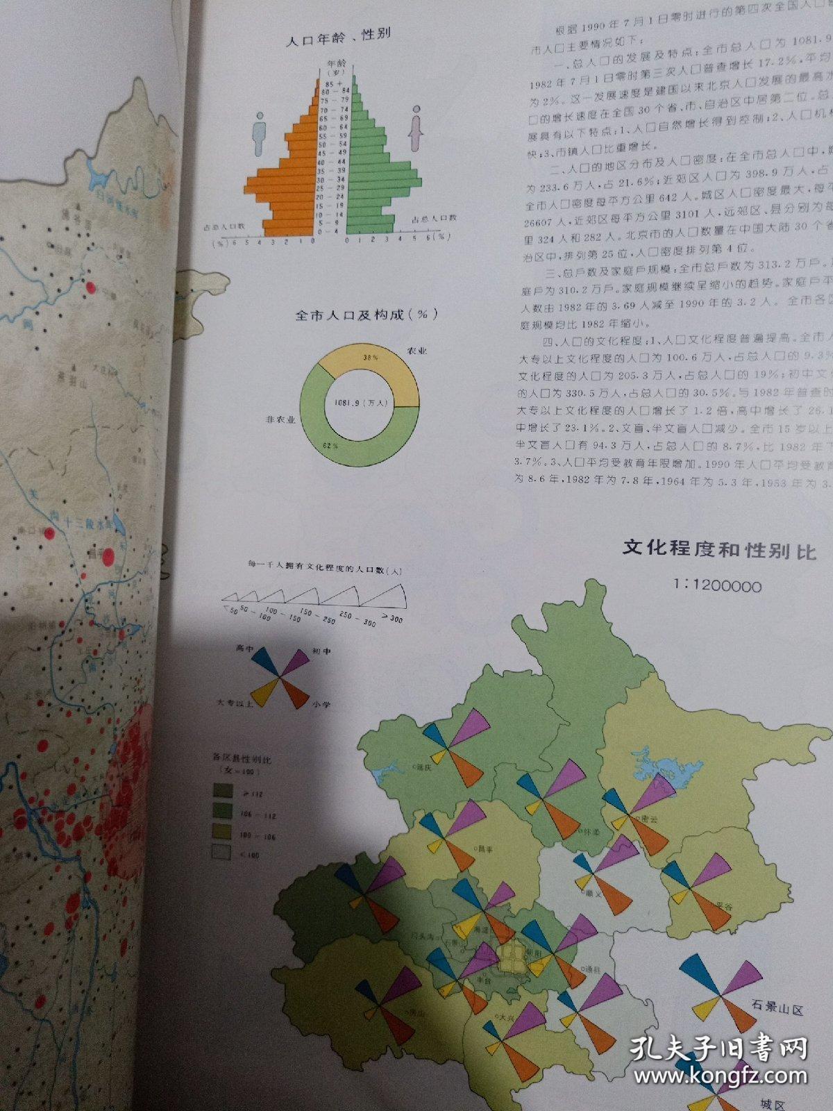 北京地图集