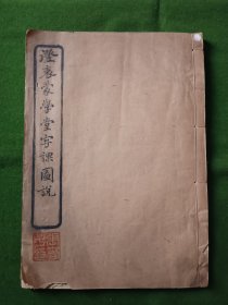 张春斗旧藏《字课图说》