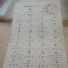 双流糖酒公司华阳(八二年)临时酒票
