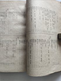 名家史著 科学出版社 1960年1版1印 陈述著《金史拾补五种》16开全一厚册品较好