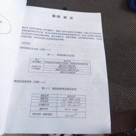 中国计量大学 信号与系统 上下册 考研精编题库+考研重难点笔记