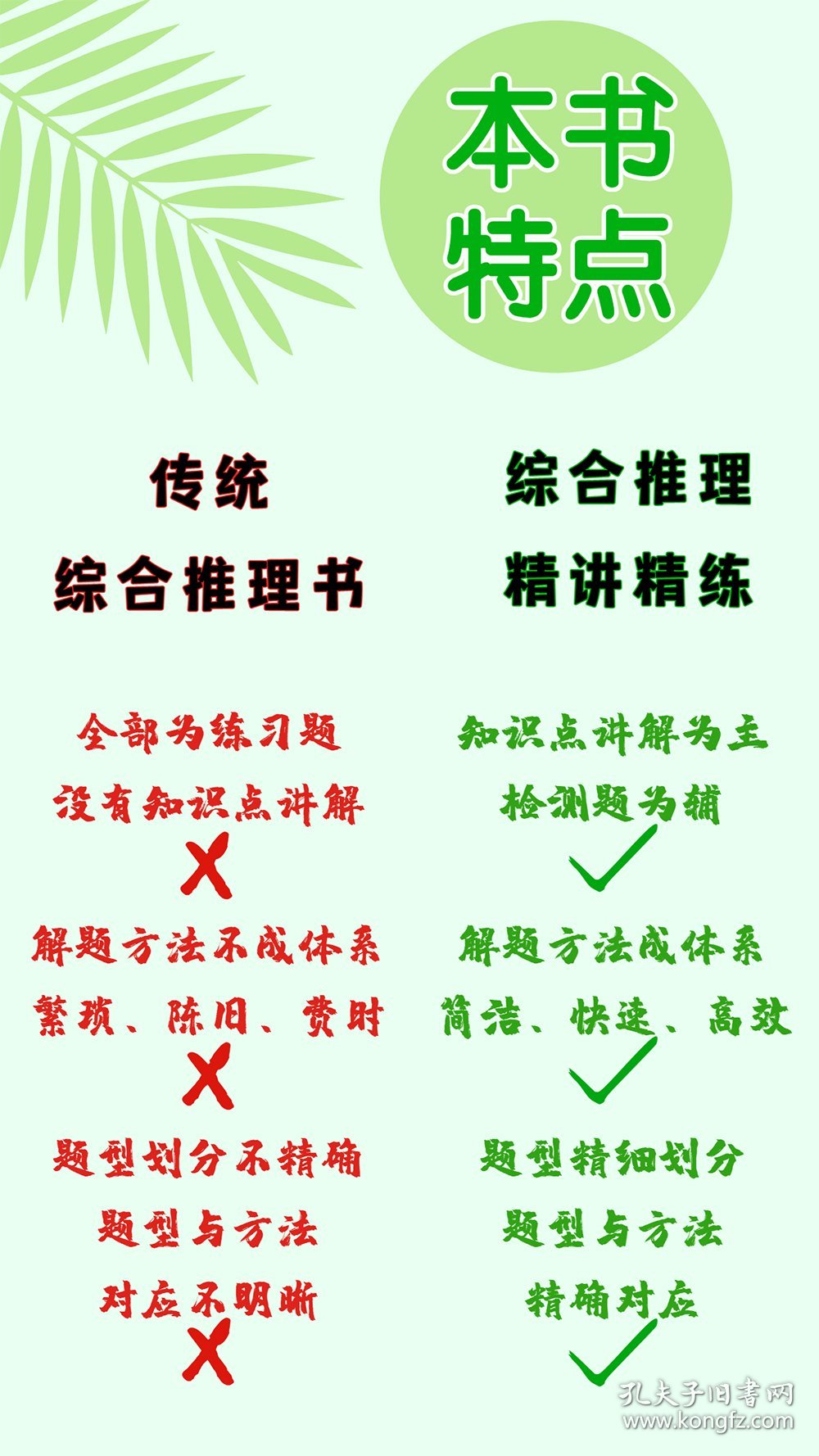 综合推理（分析推理）精讲精练