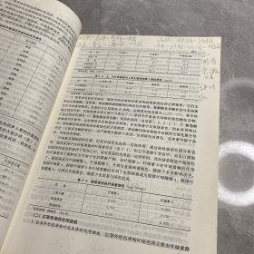 茶叶审评与检验