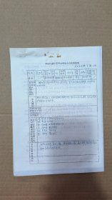 手稿2568，四川成都苏坡场镇贫苦劳动者协会会员登记表，3页