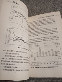 转战黄金（签赠本）