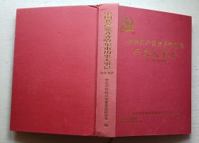 中国共产党齐齐哈尔市历史大事记2011-2015