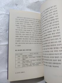 중국의 문화코드 朝鲜文 中国的文化交流