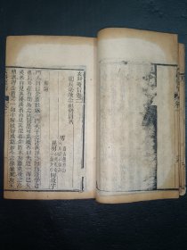 清中医《女科要旨》一套4卷全。一册全。陈修园医书。古籍是古人思想的宝藏、先贤智慧的结晶，古籍关注度的提升，对历史有重要了解的意义。品如图，前后完整，前后有几页有轻微的虫蛀，中间都尚好。具体如图。