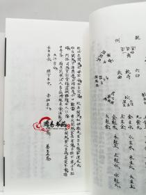 子部珍本备要第359种秘传四神课书仙机消纳水法九州出版社正版