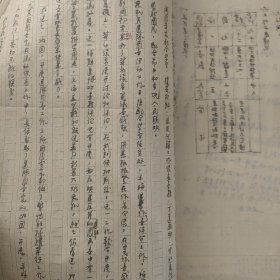 手稿(辛弃疾纪念堂规划图4页，干部履历书革稿表，1952年手稿12页，考古资料50张，奖状最佳地主奖拾到五分钱)合售