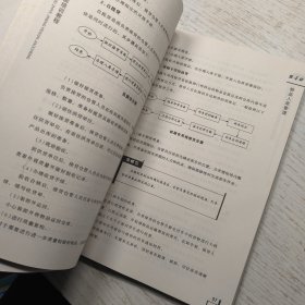 仓管员岗位职业技能培训教程