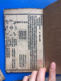 《阳宅爱众篇》一套四册全l、《阳宅爱众篇》是八宅派阳宅风水相法的典型之一，详细介绍了阳宅堪舆、建筑风水等方面的理论基础、规律和运用，以及静、动、变、化格局和吉凶方位宜忌等（民国元年）