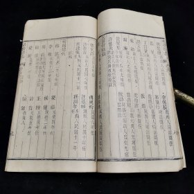 四川乡邦文献 民国刻本《松潘县志 八卷·首一卷》，存卷五 ，张典等修，徐湘等纂。五历寒暑方得以成书，于民国十三年(1924)刊刻印行。此志共为八卷，此册内容：卷五为坊表、坟墓、坛庙(附宗教)，官师。