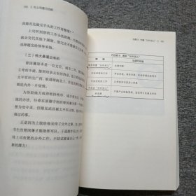 向上沟通巧技能 作者签名