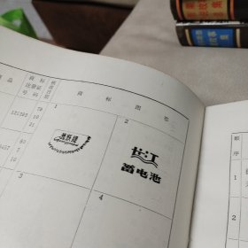 《镇江注册商标图集》【汇集80年代镇江、扬中、句容、丹徒近千枚商标，很多企业早已不复存在，非常难得的回忆杀】