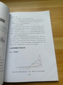 农业机械产业专利导航研究报告（有笔记）