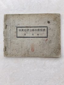 中英拉德法药名对照表（民国三十年）