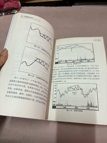 马丁·普林格技术分析